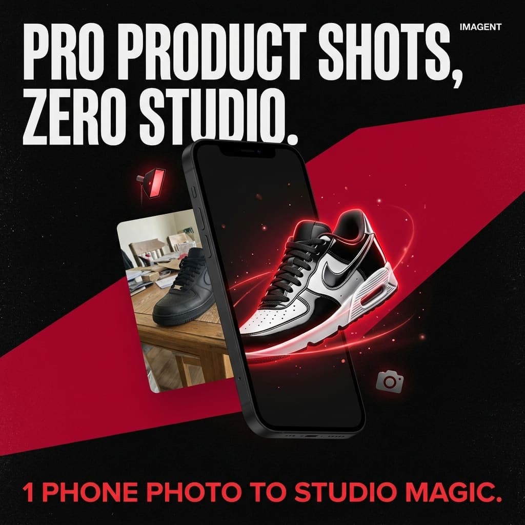 AI Product Photography Prompt Pack